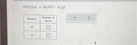 Image result for 2H2O 2H2 O2 Pronunciation