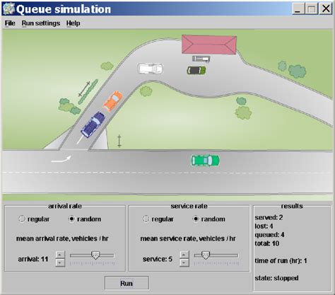 Image result for Simulink Queue Software