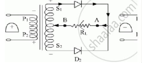Explain the working of p-n junction diode as a full wave rectifier ...