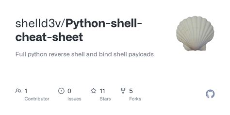 Python Shell Cheat Sheet 的图像结果