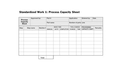 Image result for Example of Stadrard Work Diagram