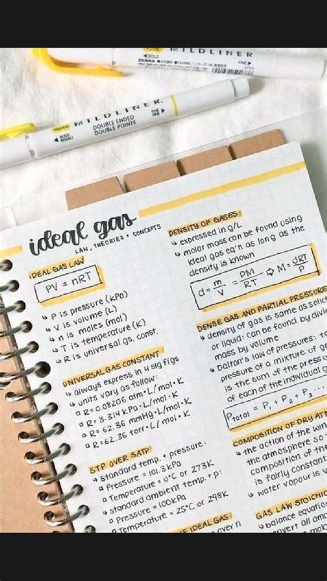 Image result for Pretty Study Notes