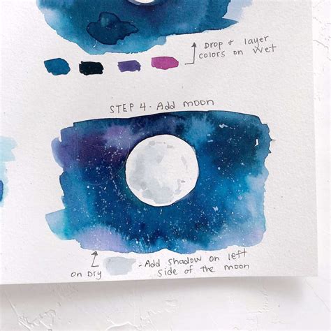 Watercolour Drawing 的图像结果