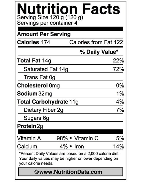 Dr Pepper Nutrition Facts : Diet Dr Pepper Nutrition Label ...