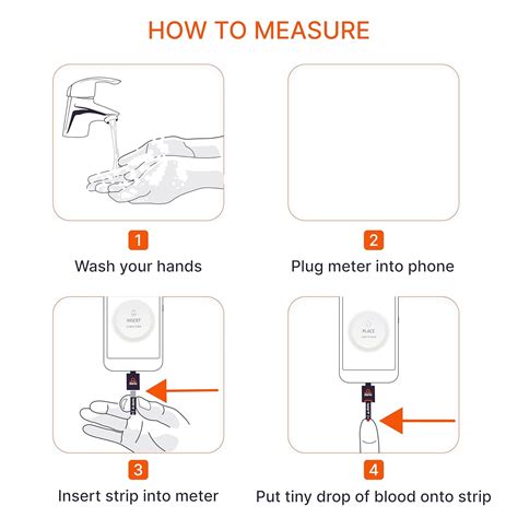 DARIO Smart Glucose Monitor Kit | Lightning Adapter India | Ubuy