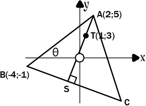 Grade 12 Analytical Geometry Lessons 的图像结果