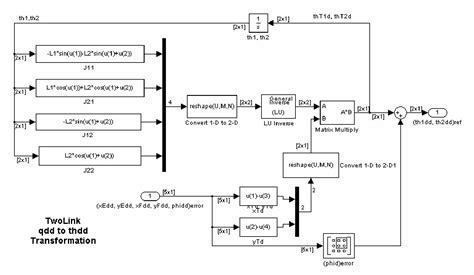 Image result for Inverse Step Function Simulink