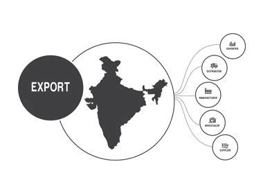 Pump Impellers - Machine Spare Parts and Pump Spares Parts Supplier and ...