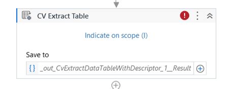 CV Extract Table Example 的图像结果