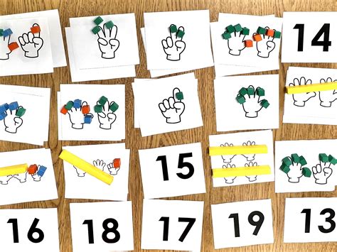 Image result for Traditional Math Learning