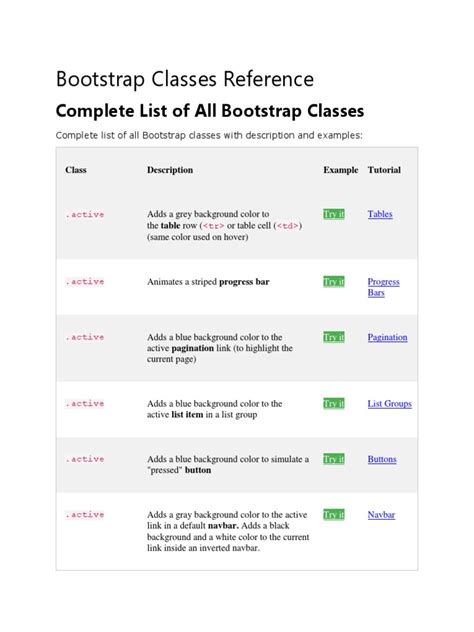 Image result for Bootstrap Reference