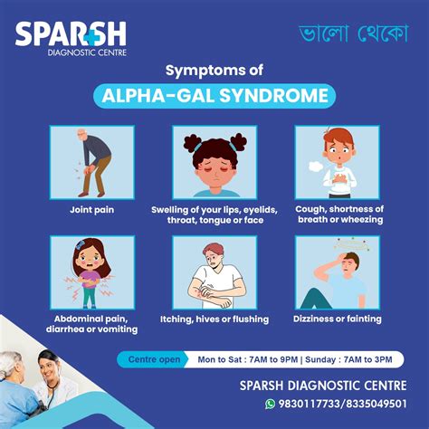 Alpha-Gal Syndrome: Causes, Symptoms, Diagnosis, and Management - Sparsh Diagnostic Center