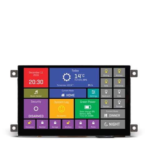 mikromedia HMI 5" Cap at MG Super Labs India