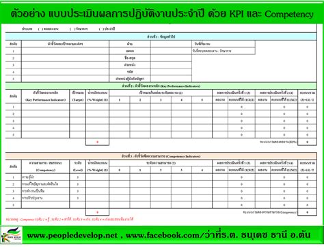 Image result for Basic Level Computer Lab Exercise