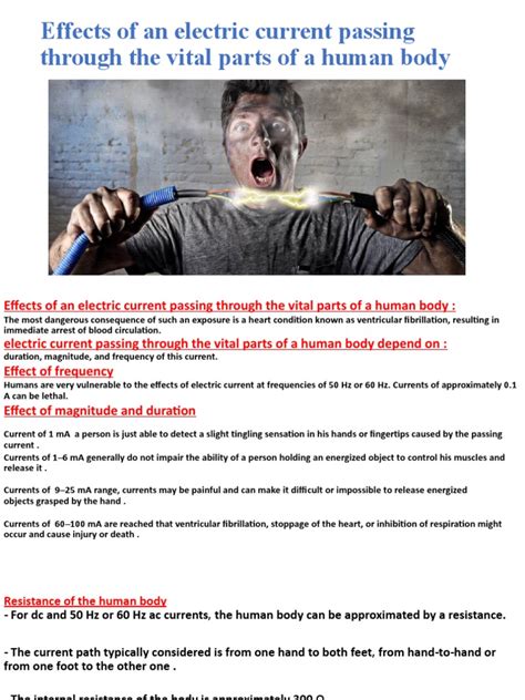 Electricity Effect 的图像结果