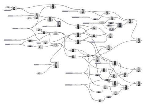 Rhino/Grasshopper project | Freelancer