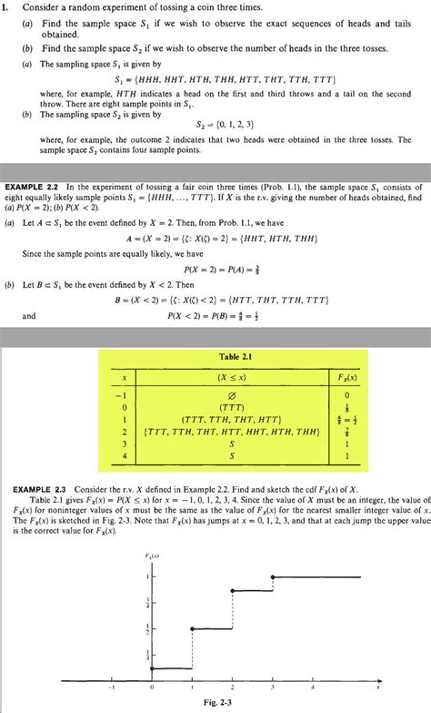 Image result for Distribution Function of a Random Variable
