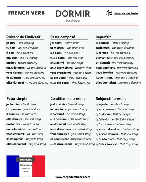 Dormir - Conjugation of Dormir - To Sleep - French Online Language ...