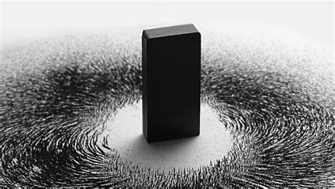 Examples of Magnets 的图像结果