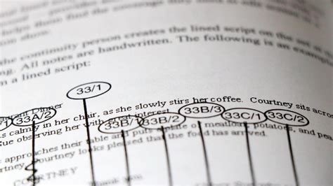 Image result for Editing Script