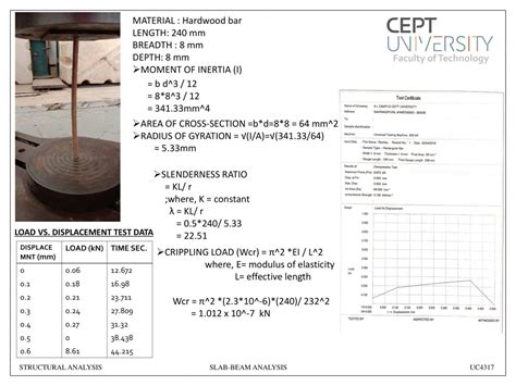 STRUCTURAL ANALYSIS | CEPT - Portfolio