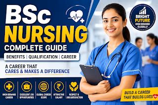 Bsc Nursing – Complete Guide: Career, Benefits, Eligibility & Future Scope