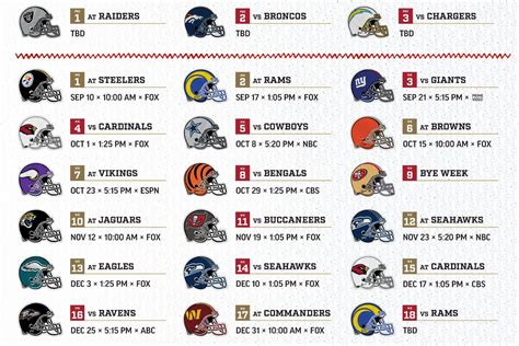Printable Nfl Teams List - Printable Worksheets