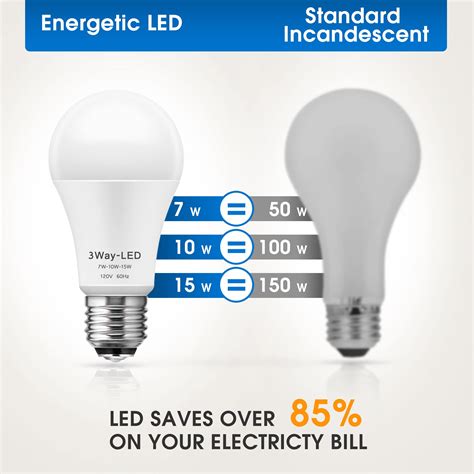 Snapklik.com : LED Light Bulbs, 3 Way LED Light Bulbs 50 100 150W ...