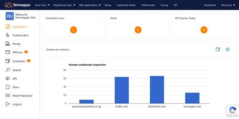 Image result for Port scanner How to Use Nmap