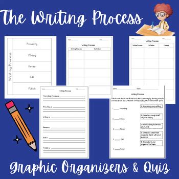 Writing Process Graphic Organizer 的图像结果