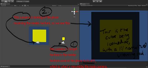 Image result for Unity Camera Rect Trapezoid