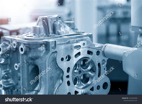 Image result for CMM Code