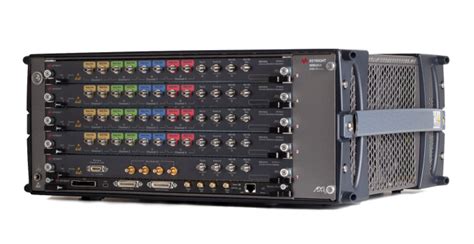 Image result for Arbitrary Waveforms