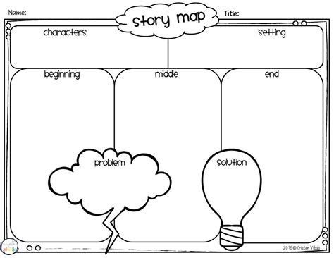 Graphic Organizer Templates For Stories