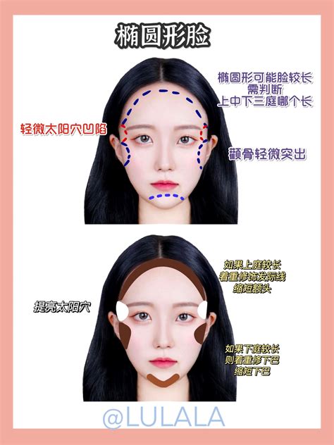 Image result for Microblading Process Tutorial Cninese