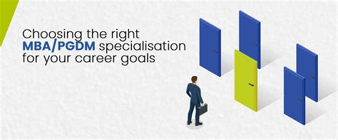MBA/PGDM Specialisations