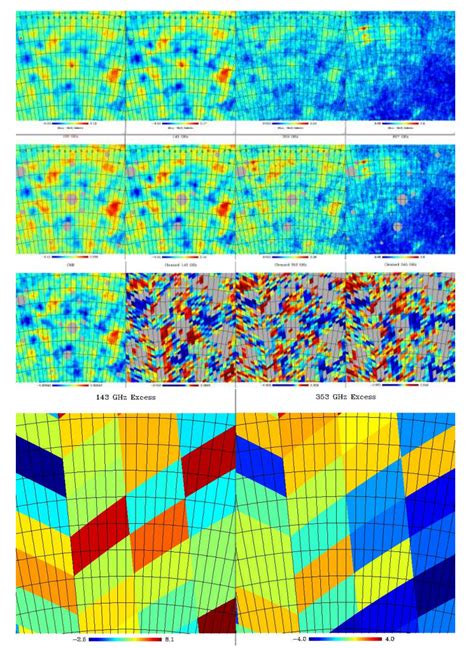 Parallel Universes Evidence 的图像结果