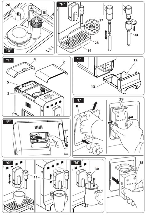 Smeg Coffee Maker Tutorial 的图像结果