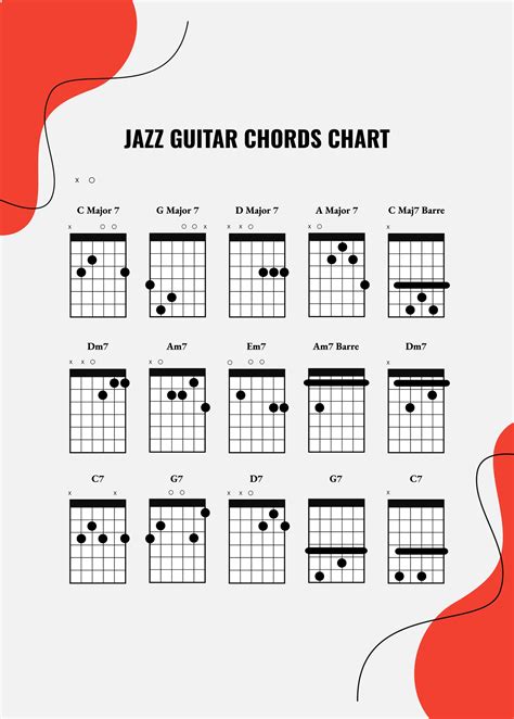 Jazz Guitar Chord Chart Pdf
