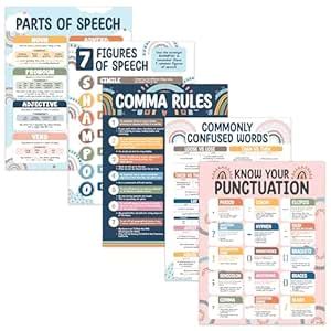 Decorably 5 Boho Rainbow English Figurative Language Posters for ...