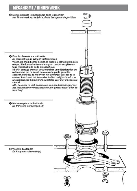 Image result for Optima .50 Installation Problems