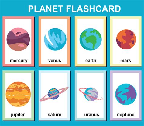 Planets In Spanish