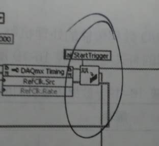 Open Create Replace File LabVIEW 的图像结果