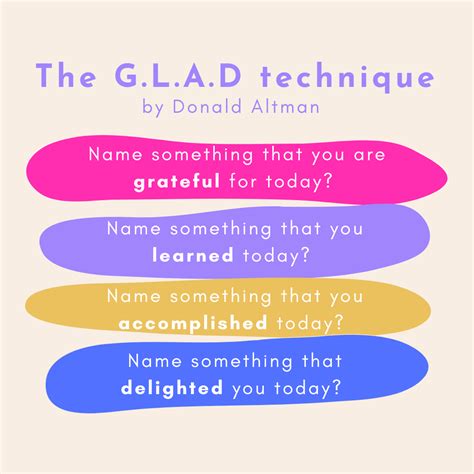 The G.L.A.D Technique — My Yoga Playground