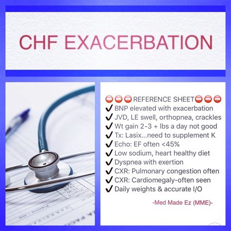 Chf exacerbation reference sheet – Artofit