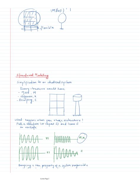 Image result for Structural Dynamics Handwritten Notes