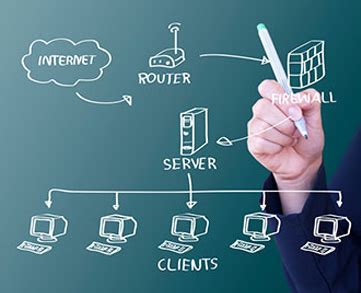 Image result for ICT Project Management