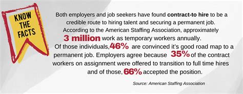 The Strategic Benefits of Utilizing Contract-to-Hire Employees - Lloyd Staffing