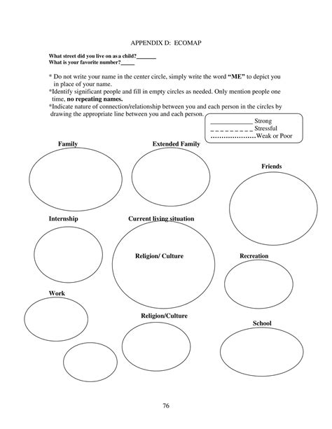 Free Printable Ecomap Templates [Word, PDF] Social Workers
