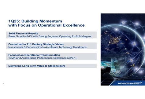 Lockheed Martin Q1 2025 slides: 4% sales growth with strong segment ...